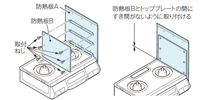 防熱板Bを取付ねじで防熱板Aに固定