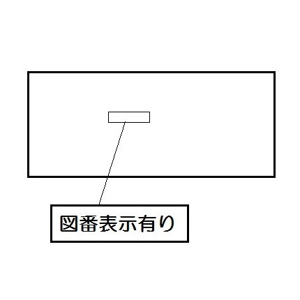 ＰＬ表示ラベル