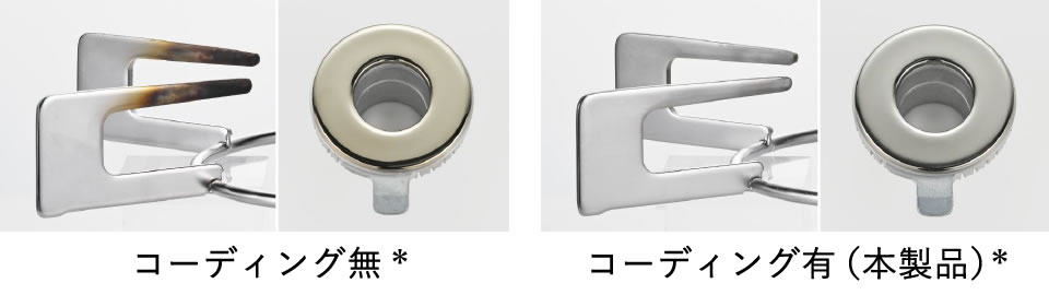 ゴトクの比較