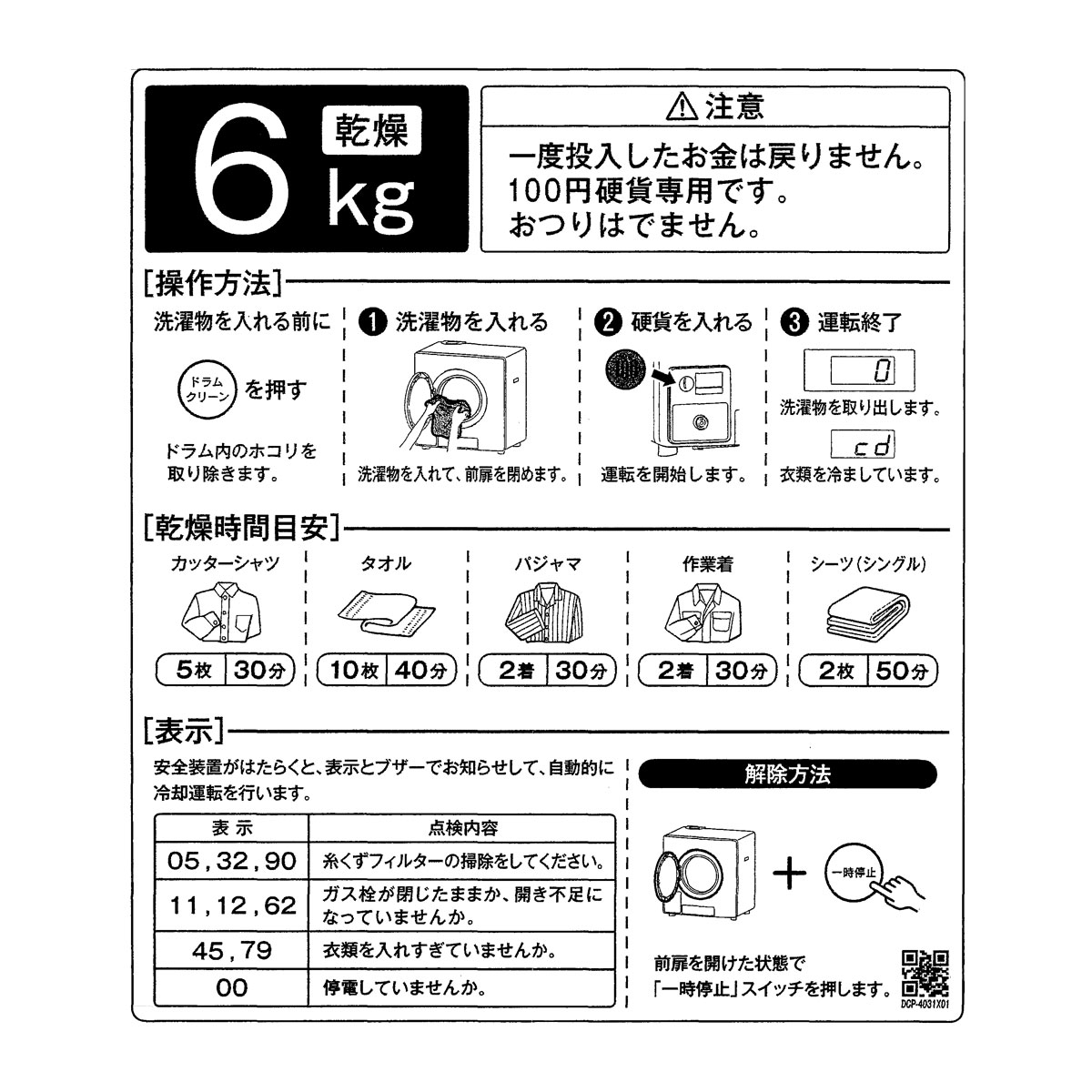 操作方法ラベル【受注生産品】