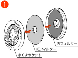 糸くずフィルターをセットする