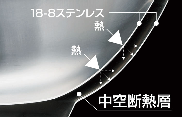 保温・保冷どんぶり☆メタル丼 （ステンレスオールミラー磨き仕様