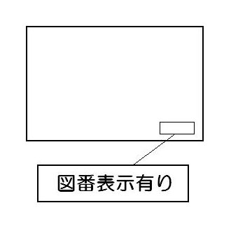 警告ラベル