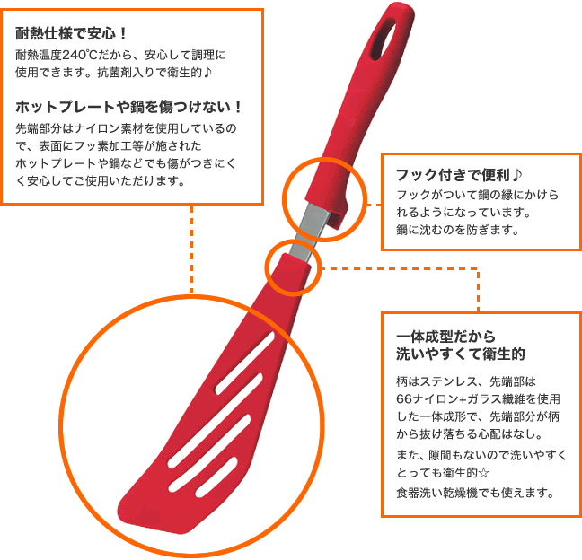 抗菌耐熱ミニバタービーター