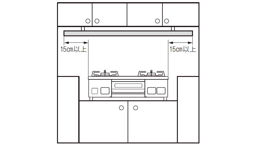 機器のトッププレートから左右15cm以上覆うように取り付けてください