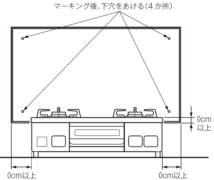 ねじ穴位置4か所をマーキングする