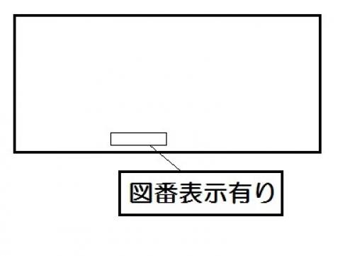 ＰＬ表示ラベル（注意）【受注生産品】