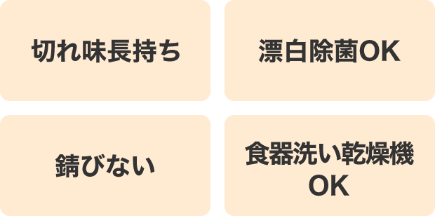4つの特長