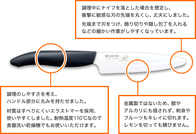 フルーツナイフ