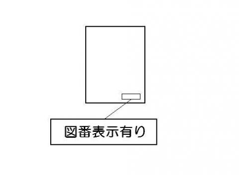 警告ラベル