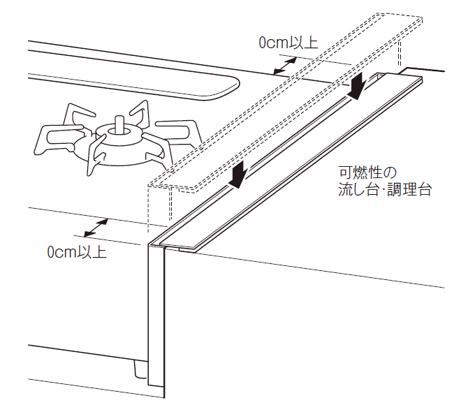 両面テープで固定する