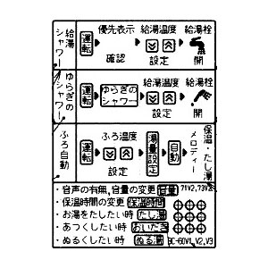 風呂説明ラベル
