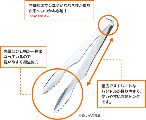 焼肉トング 大サイズ2本セット【製造元出荷】 | Rinnai Style