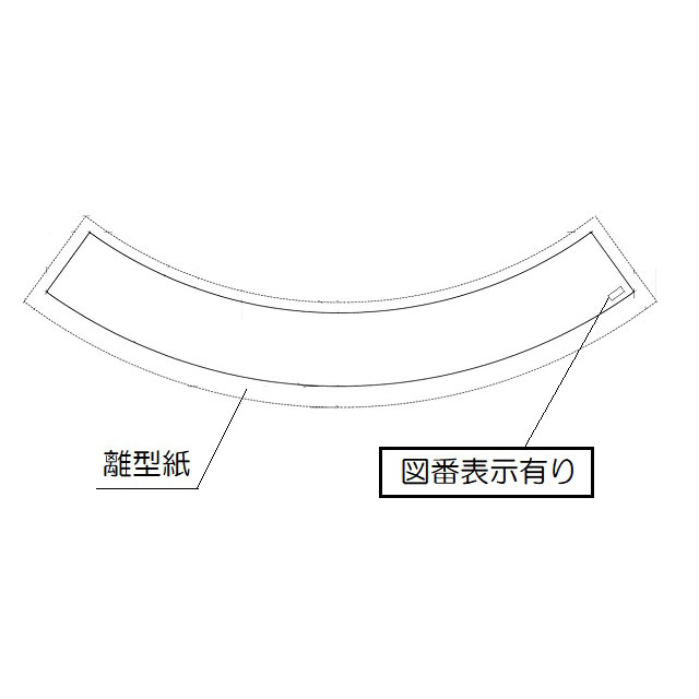 操作方法ラベル