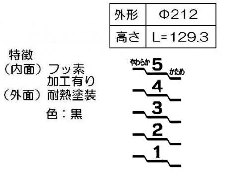 炊飯内釜（5合）