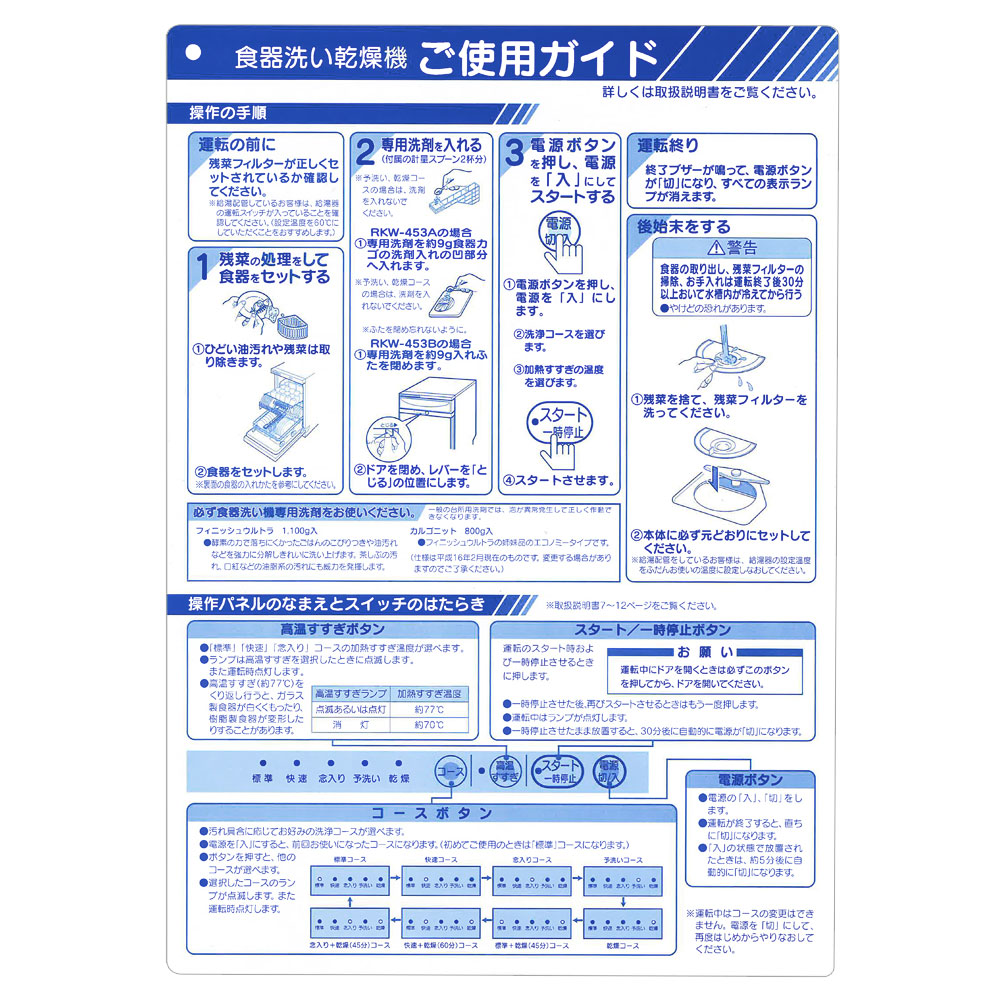 ご使用ガイド【受注生産品】 Rinnai Style（リンナイスタイル） リンナイ