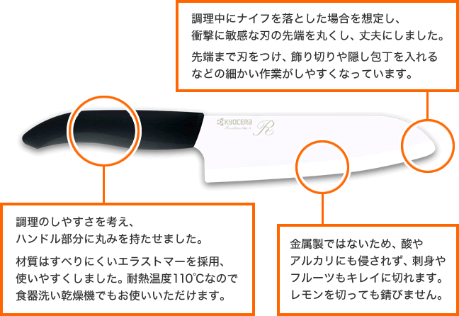 三徳ナイフ(大)