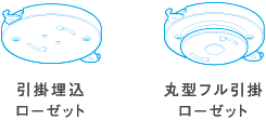 ハンガーに止めねじで固定の取り付け口