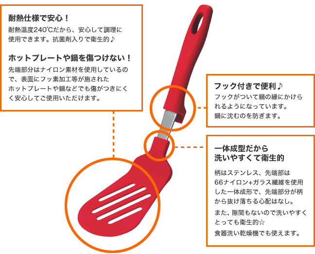 抗菌耐熱ミニターナー