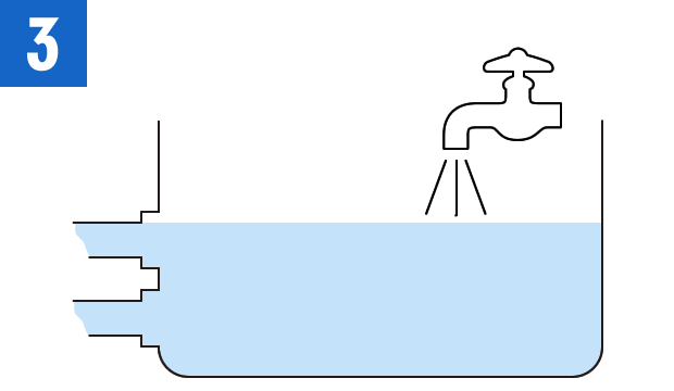 3.配水管の中の汚水を流す