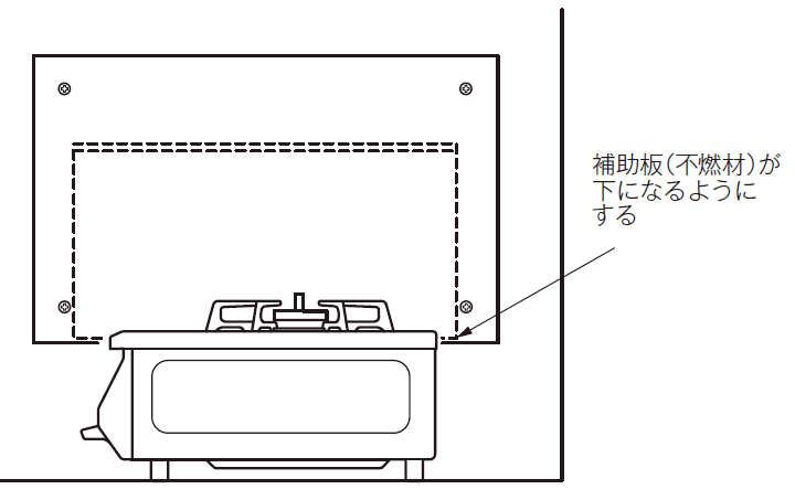 防熱板 55S2（側壁用・壁ビス止めタイプ）【型番：RB-55S2