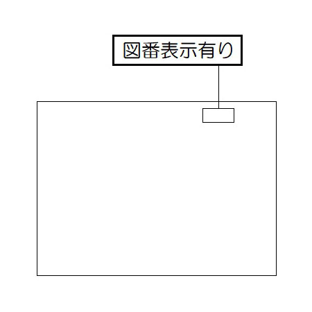 不凍液ラベル