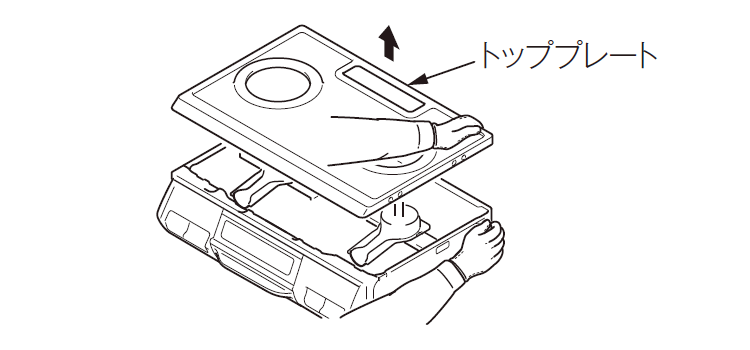 機器具本体を動かさないように押さえ、トッププレートを外す