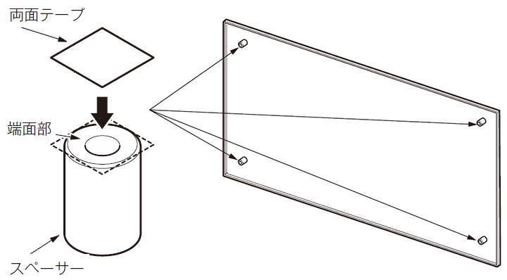 スペーサーの端面部に両面テープを貼り付ける