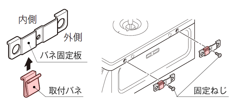 バネ固定板に取付バネを取り付けます