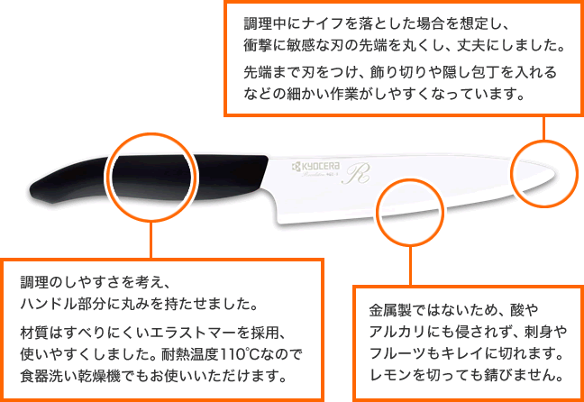 ペティナイフ