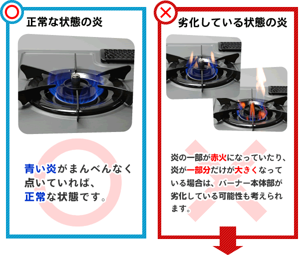 人気ブランド新作豊富 バーナーキャップ 黒 リンナイ ガスコンロ ガステーブル 部品