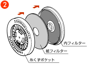 紙フィルター、内フィルターを外す