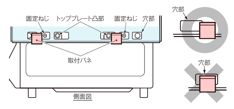 防熱板Aを取付バネに差し込む