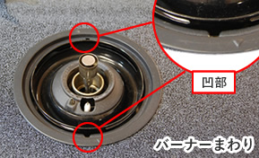 丸型のごとくの取付方法