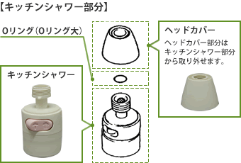 リンナイ 小型湯沸器専用部品 キッチンシャワー