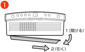 ねじを外し、プレフィルターを外す