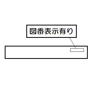 ＰＬ表示ラベル