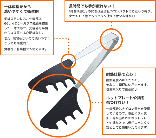 やきそばトング