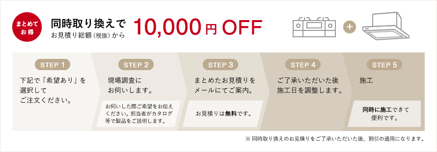 同時取り換えキャンペーン