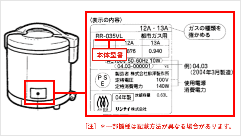 本体型番の記載場所